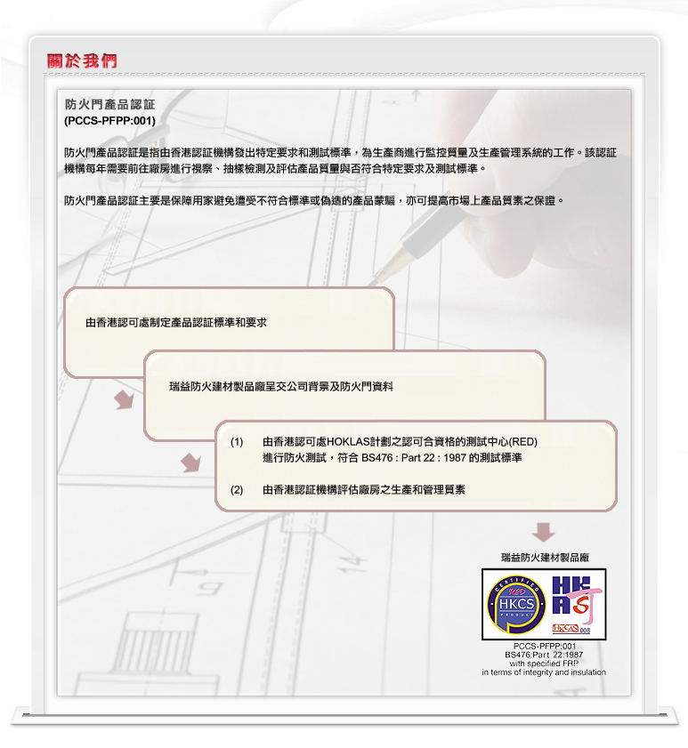 防火門產品認証